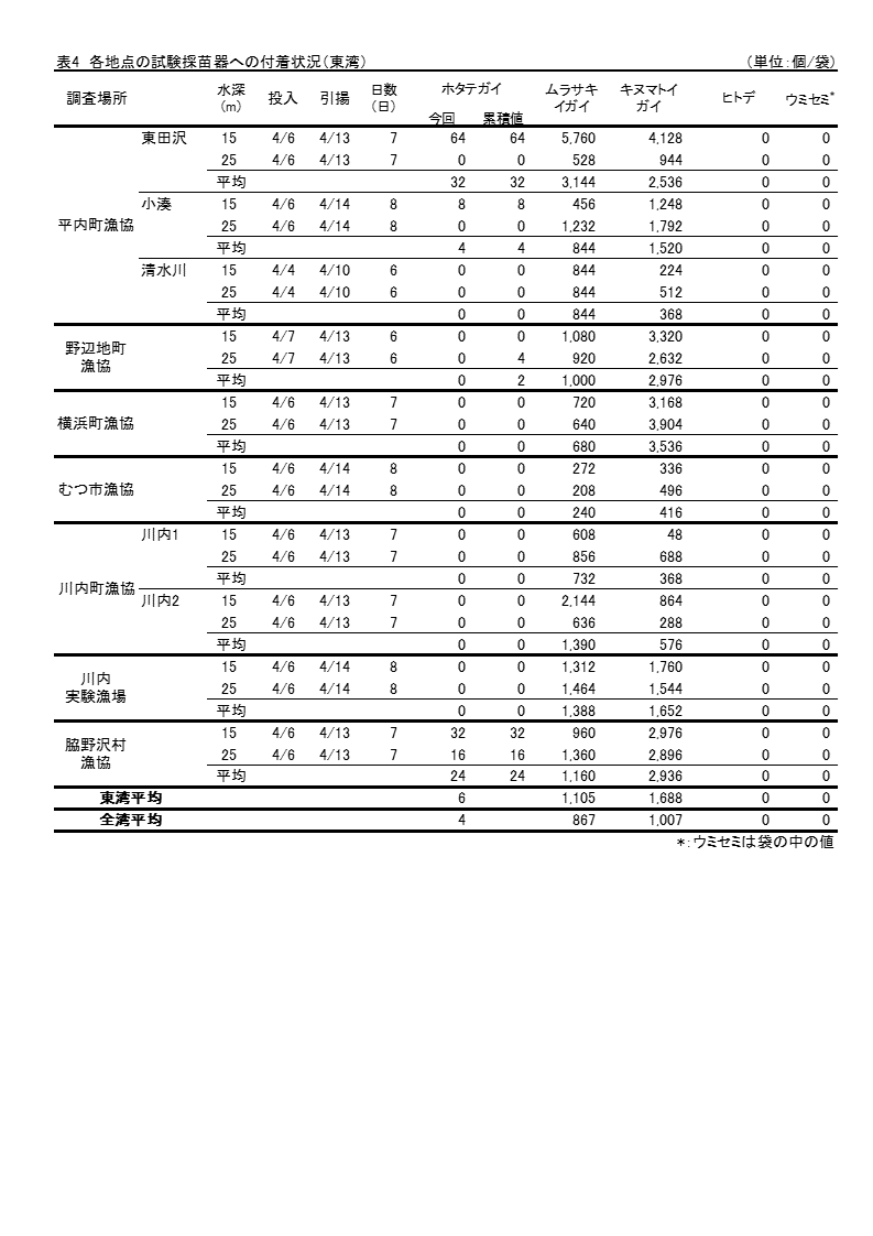 20260416s4r.gif