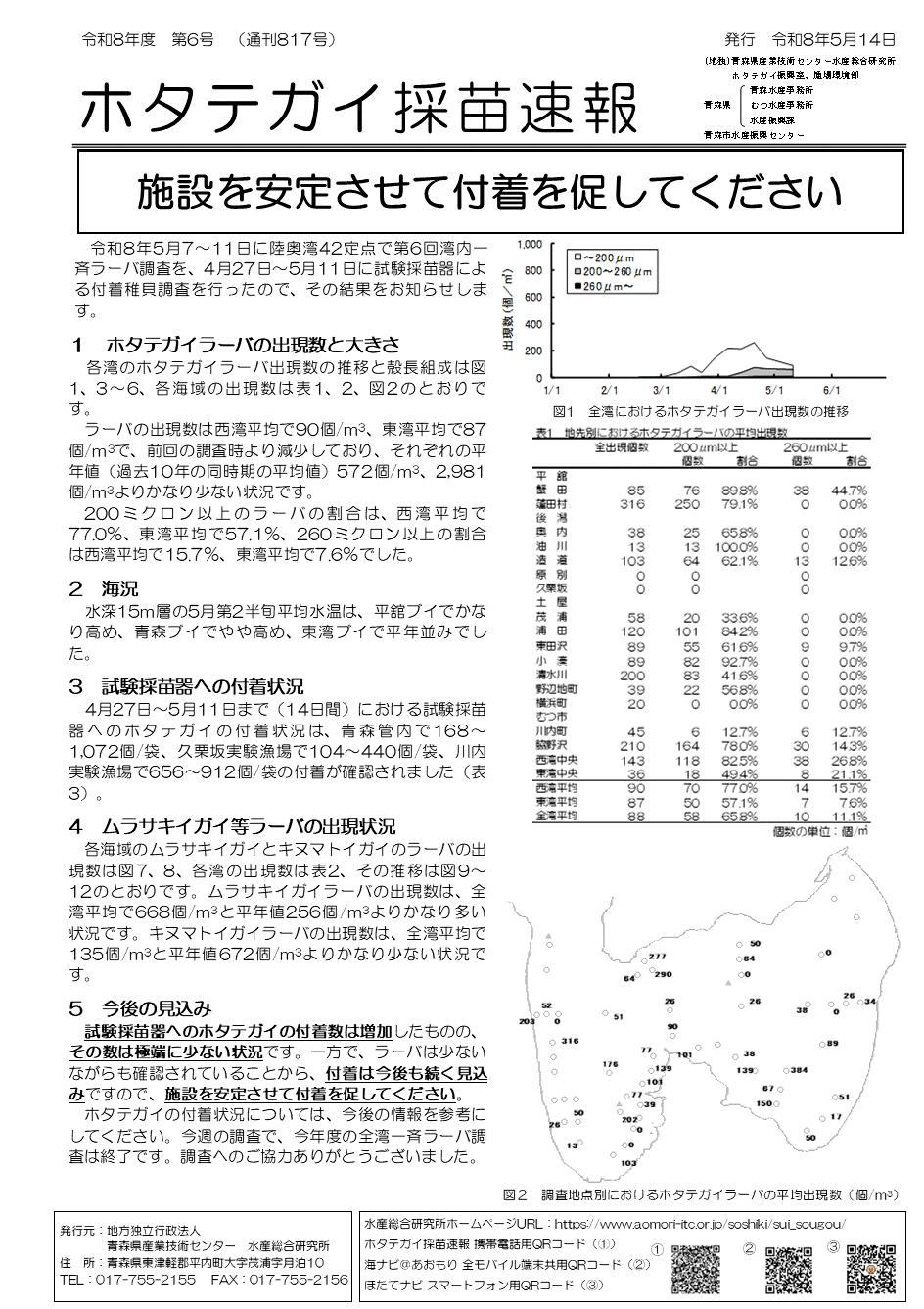 20260514s1.gif