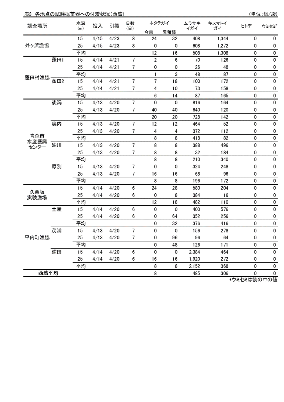 20260423s3-2.gif