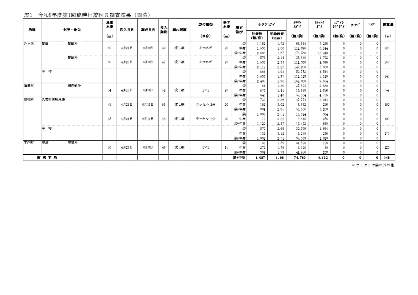 20260612s3.gif