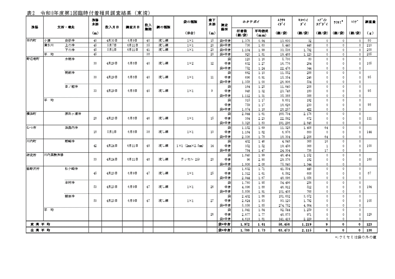 20260612s4.gif