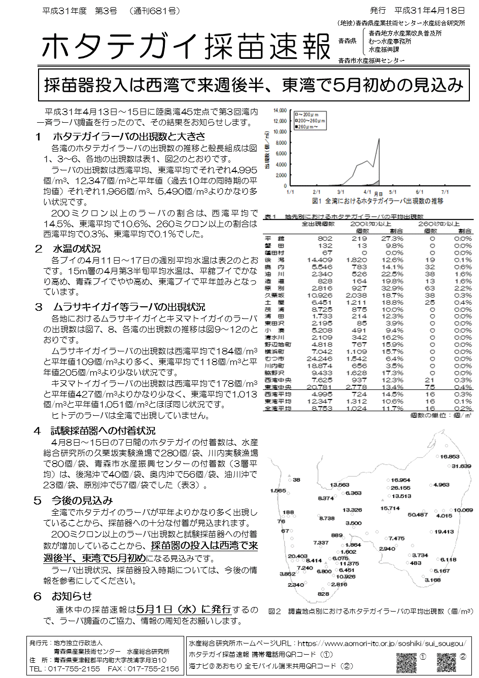 採苗速報3-1