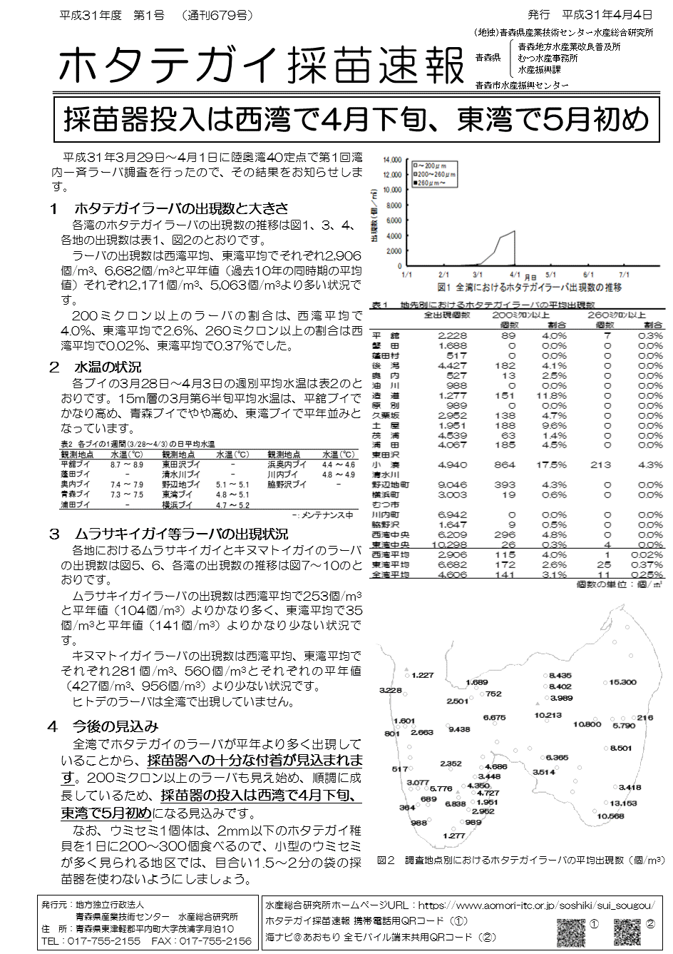 第1号図1