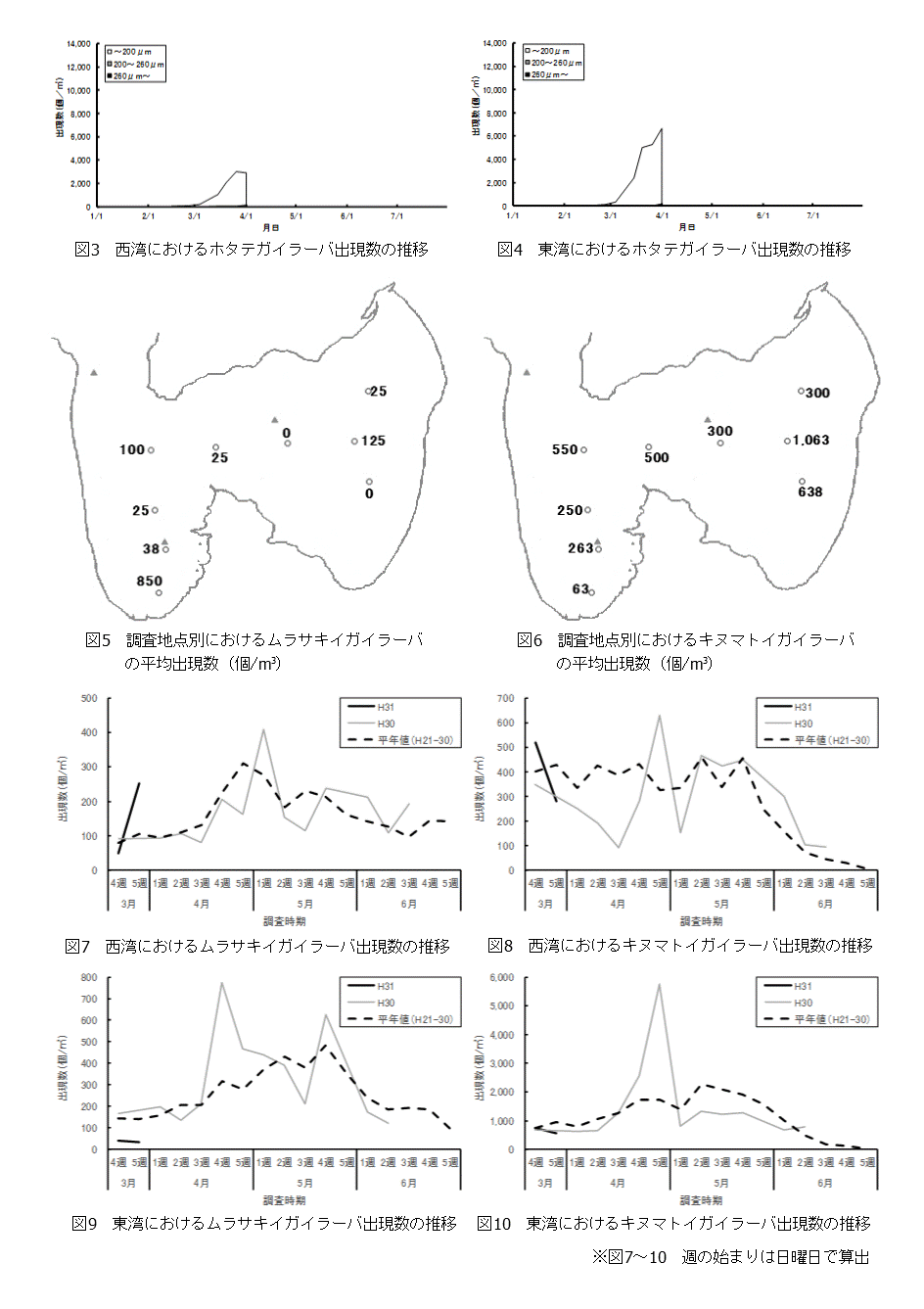 第1号図2