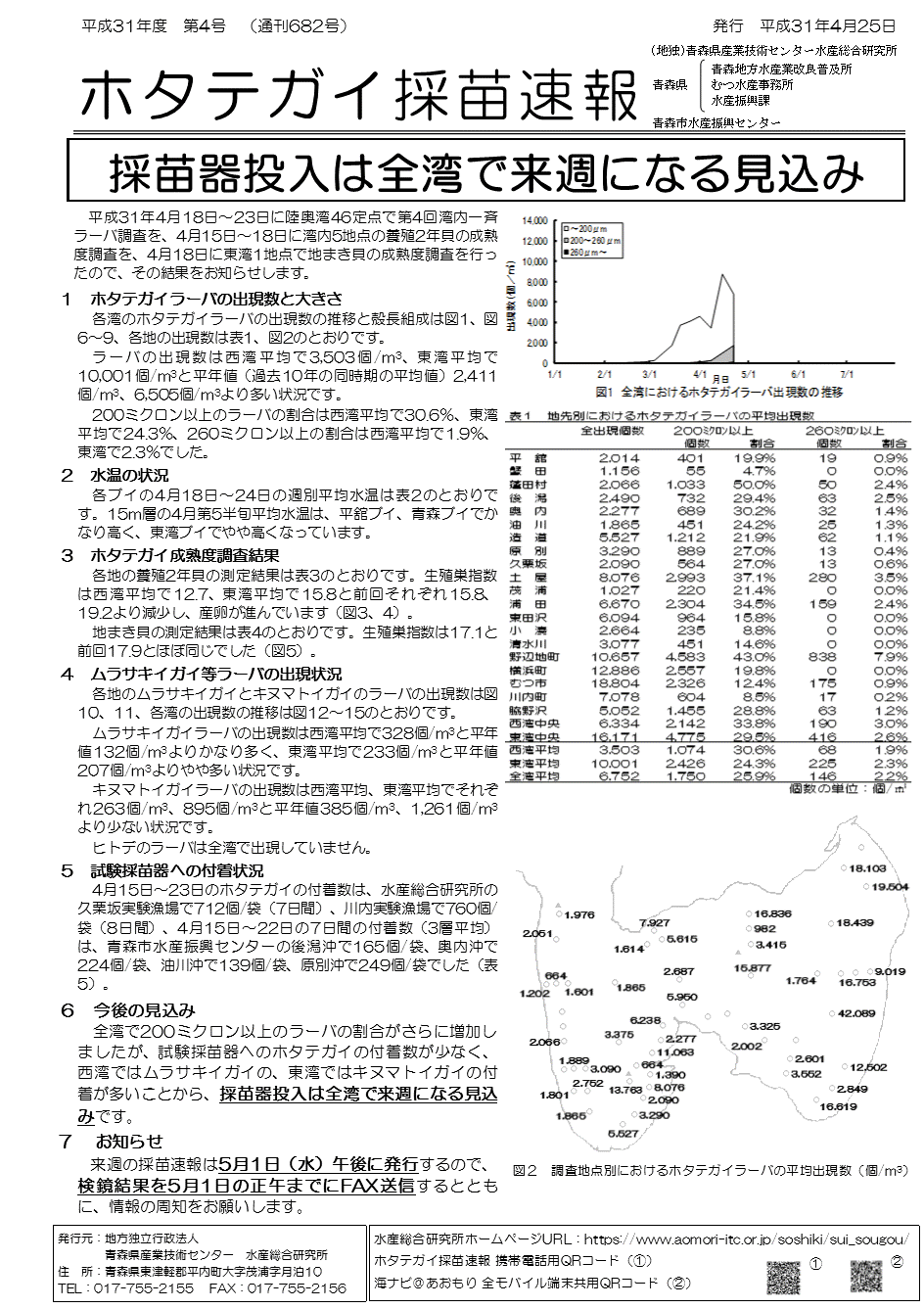 採苗速報第4号1