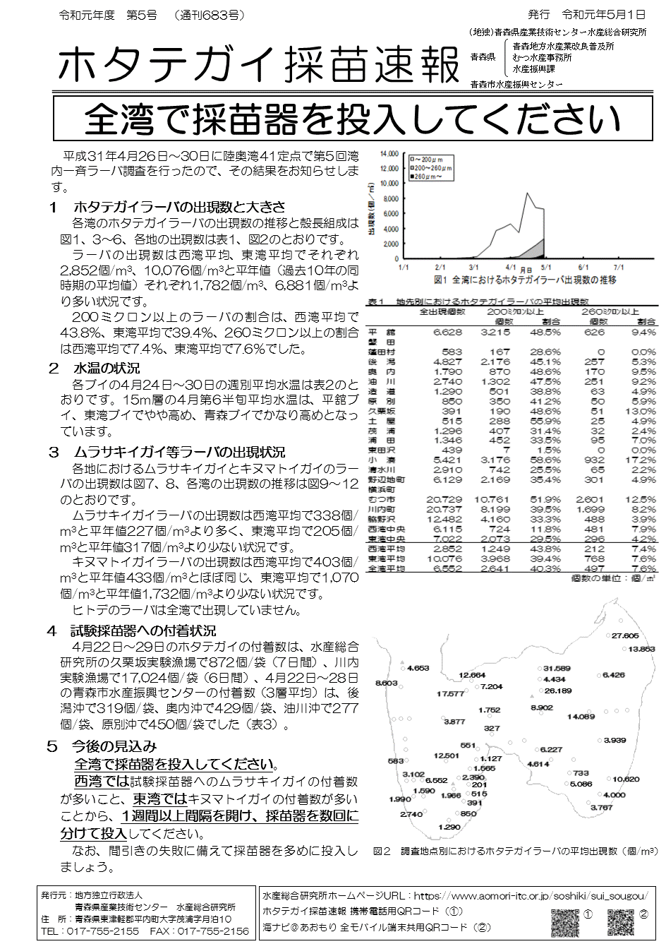 採苗速報第5号1