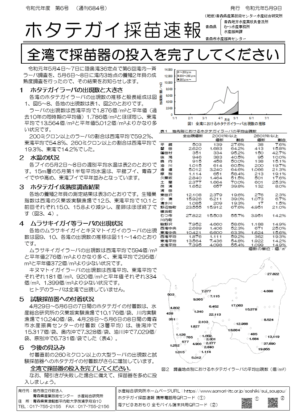 採苗速報第6号1