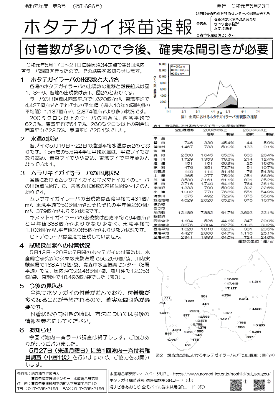 採苗速報第8号1