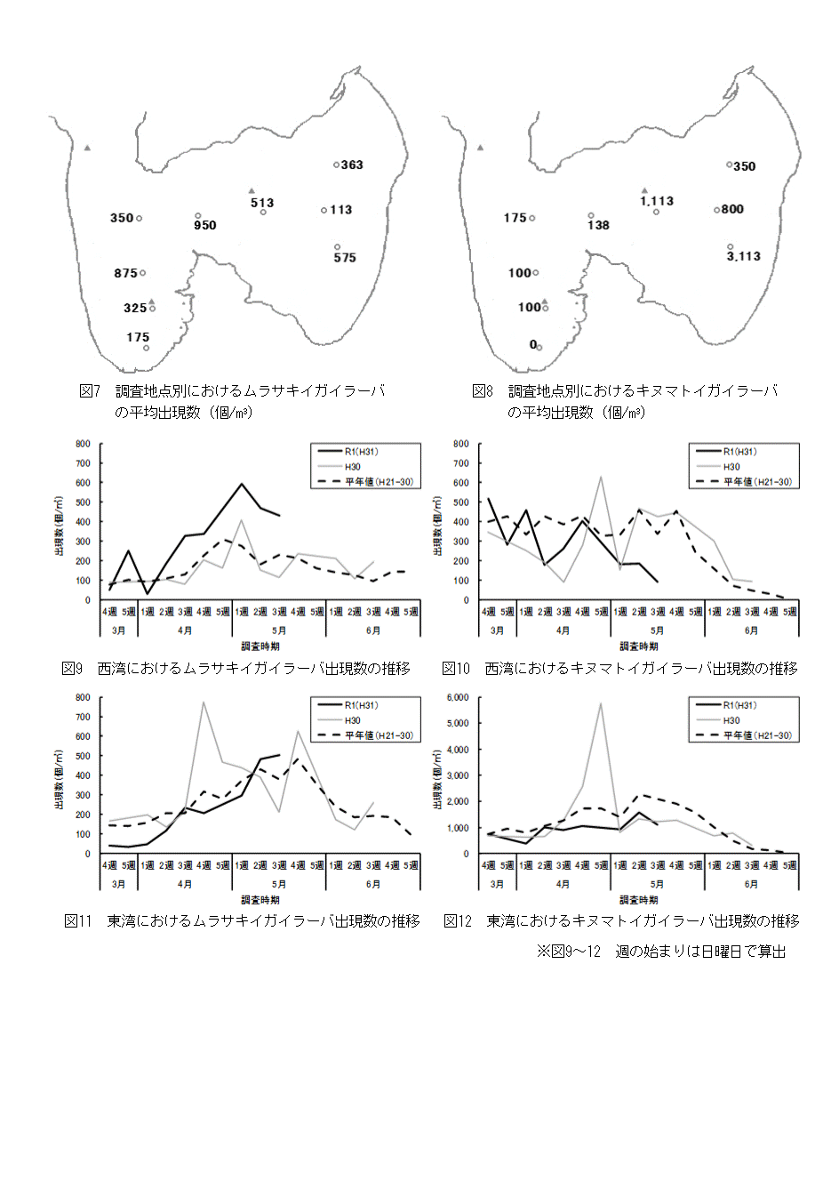 採苗速報第8号3