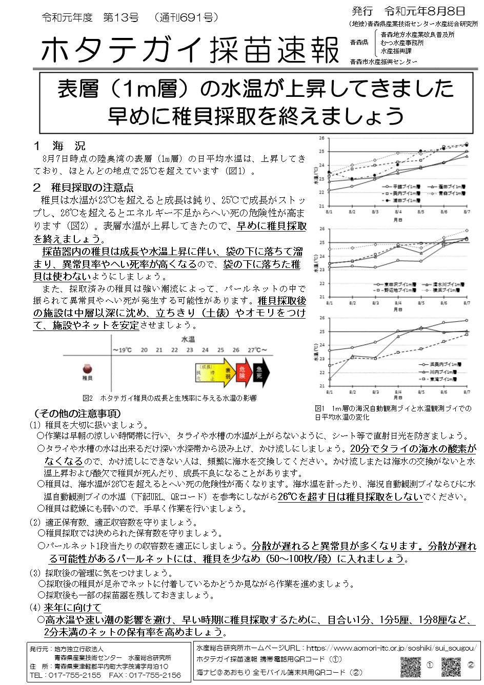 採苗速報第13号