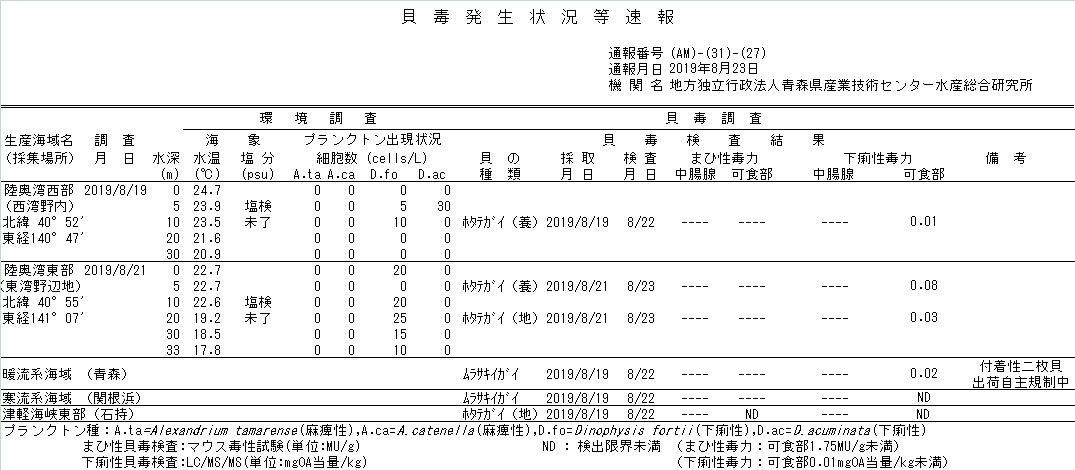 pl1927.gif