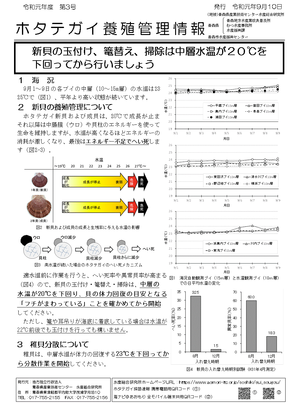 養殖管理情報第3号