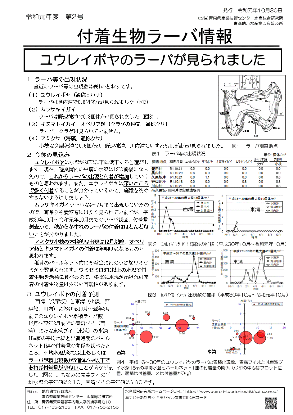 付着生物ラーバ情報第2号を発行しました 地方独立行政法人 青森県産業技術センター 付着生物ラーバ情報第2号を発行しました 地方独立行政法人 青森県産業技術センター