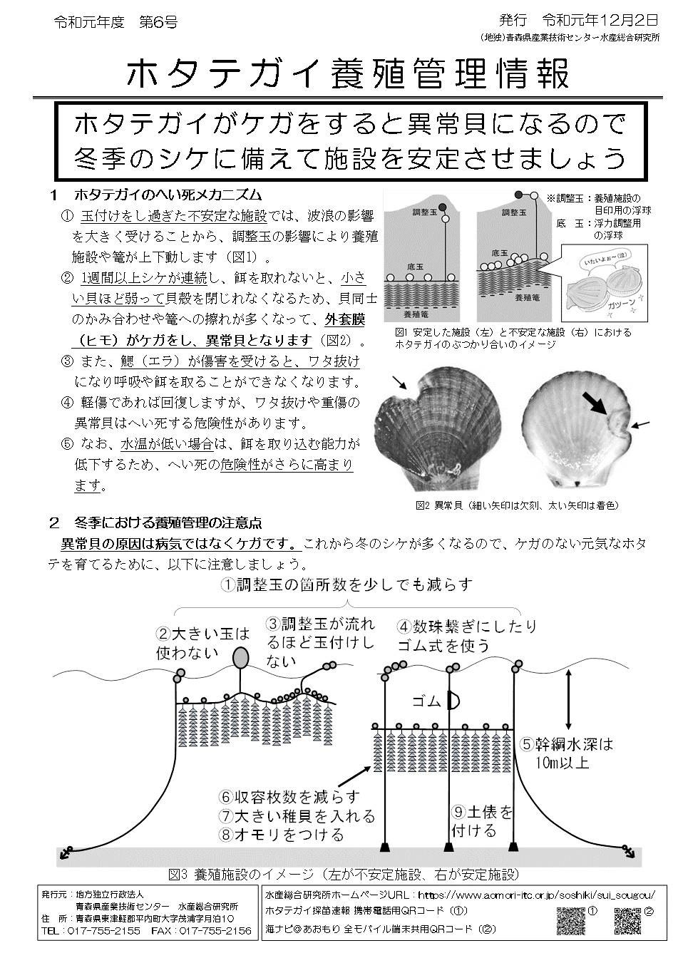 養殖管理情報01第6号