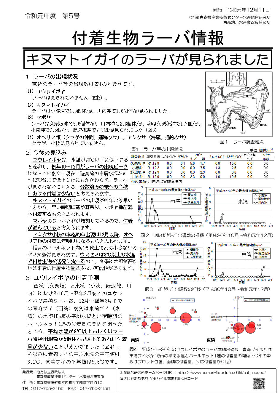 付着生物ラーバ情報第5号