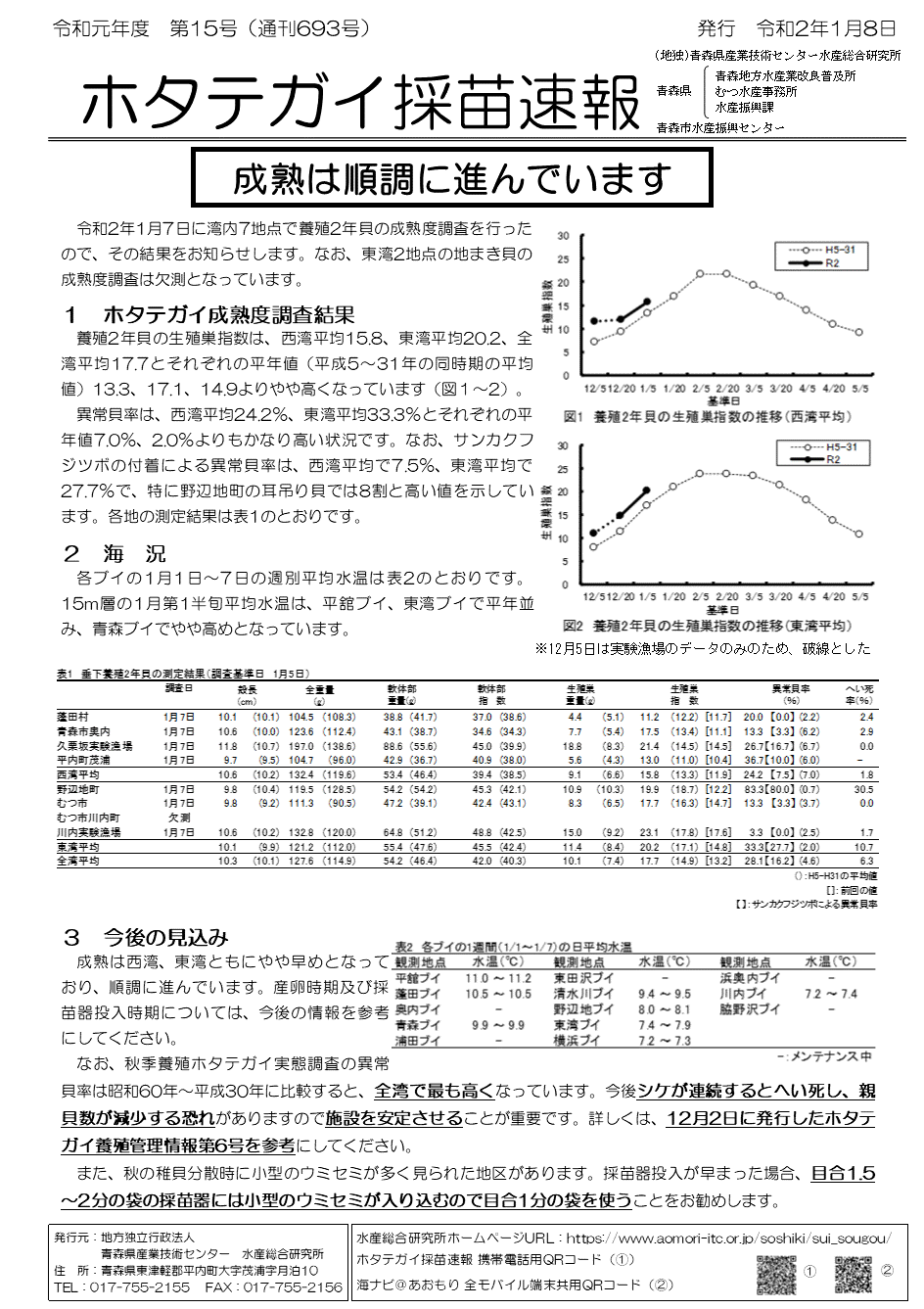 採苗速報第15号