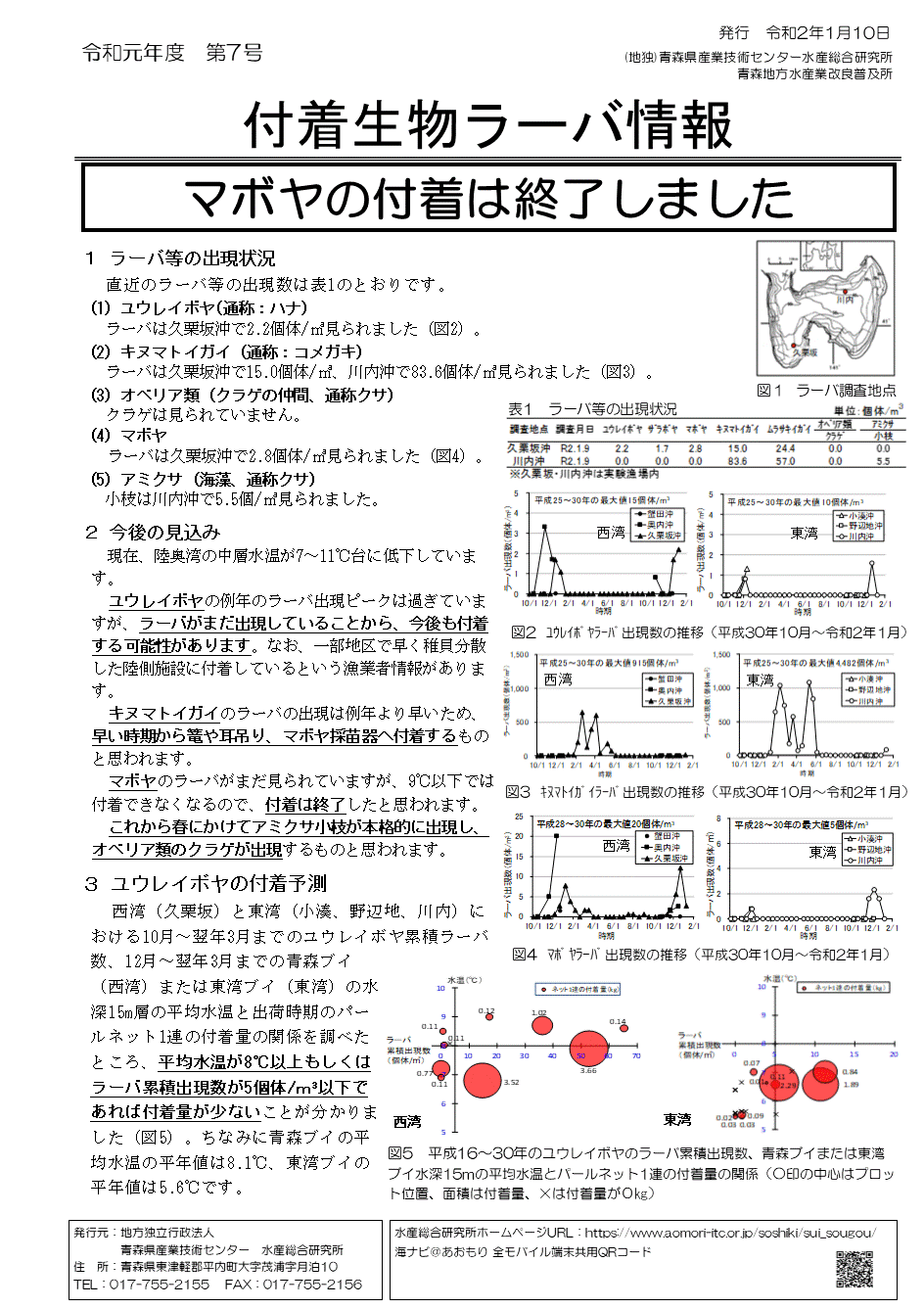 付着生物ラーバ情報第7号