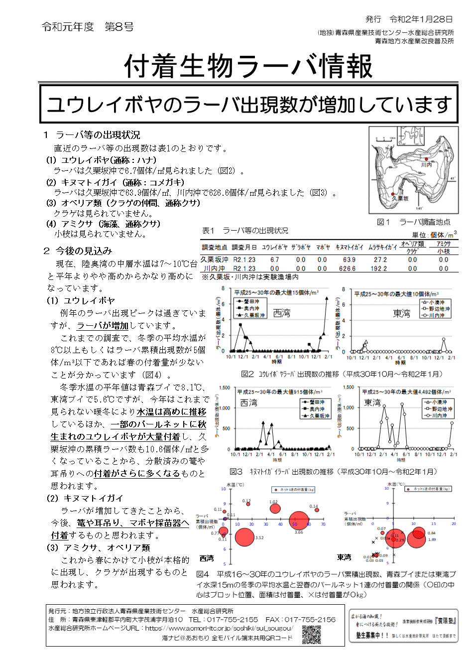 付着生物ラーバ情報第8号