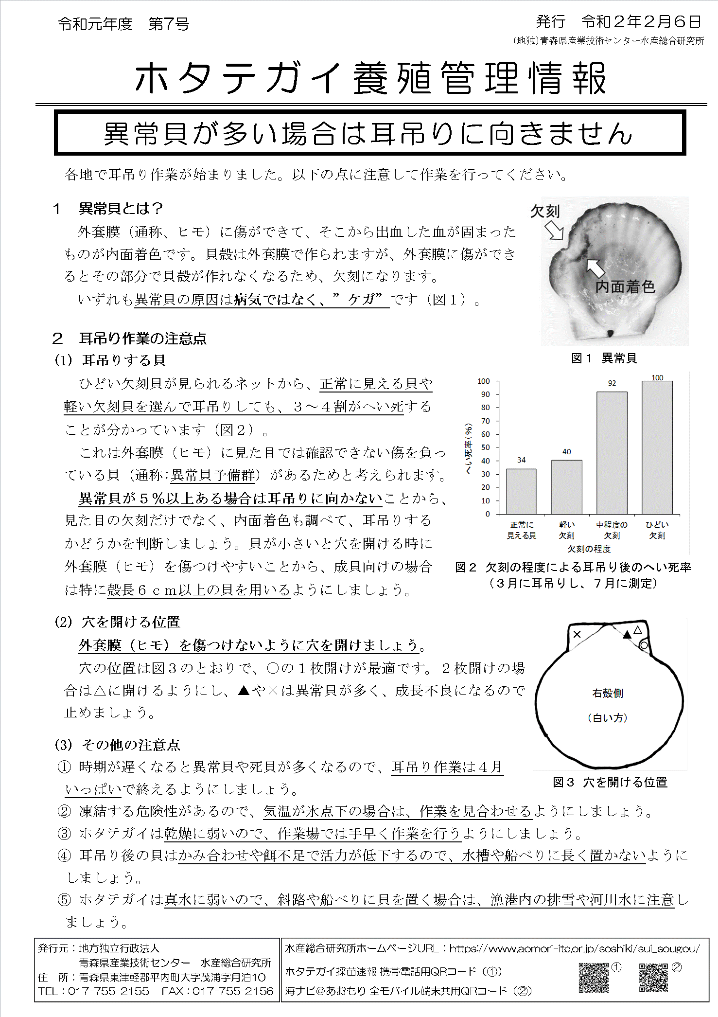 養殖管理情報01第7号