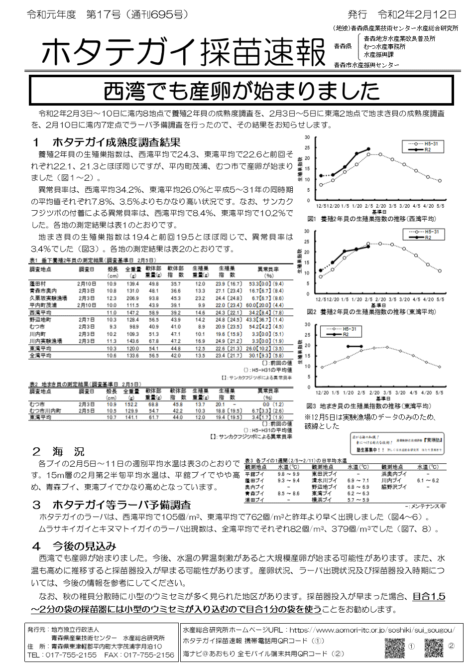 採苗速報第17号