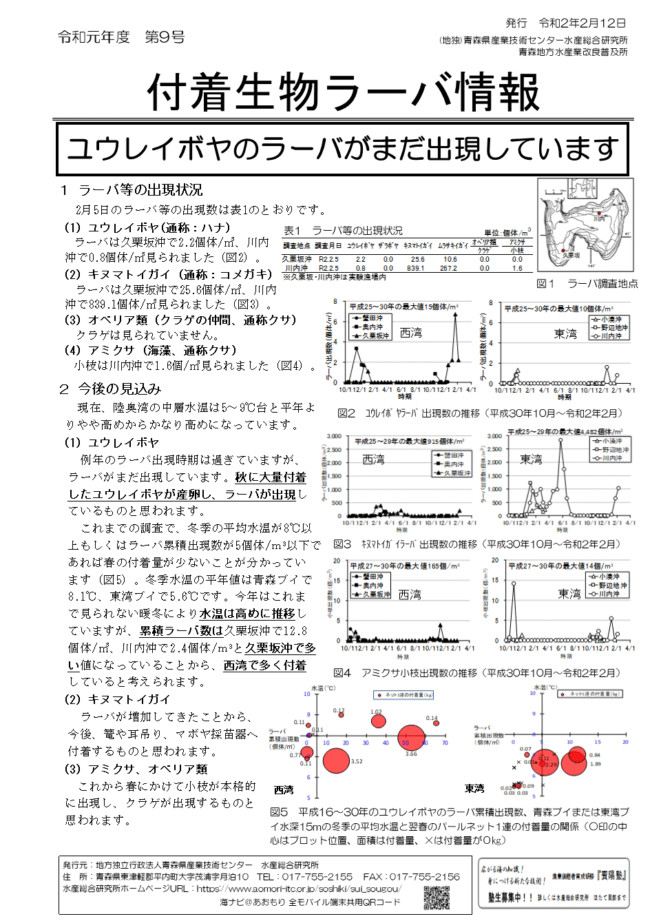 付着生物ラーバ情報第9号