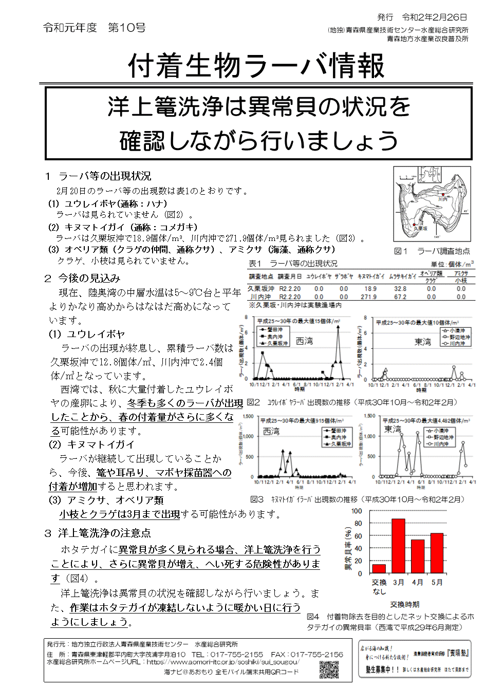 付着生物ラーバ情報第10号