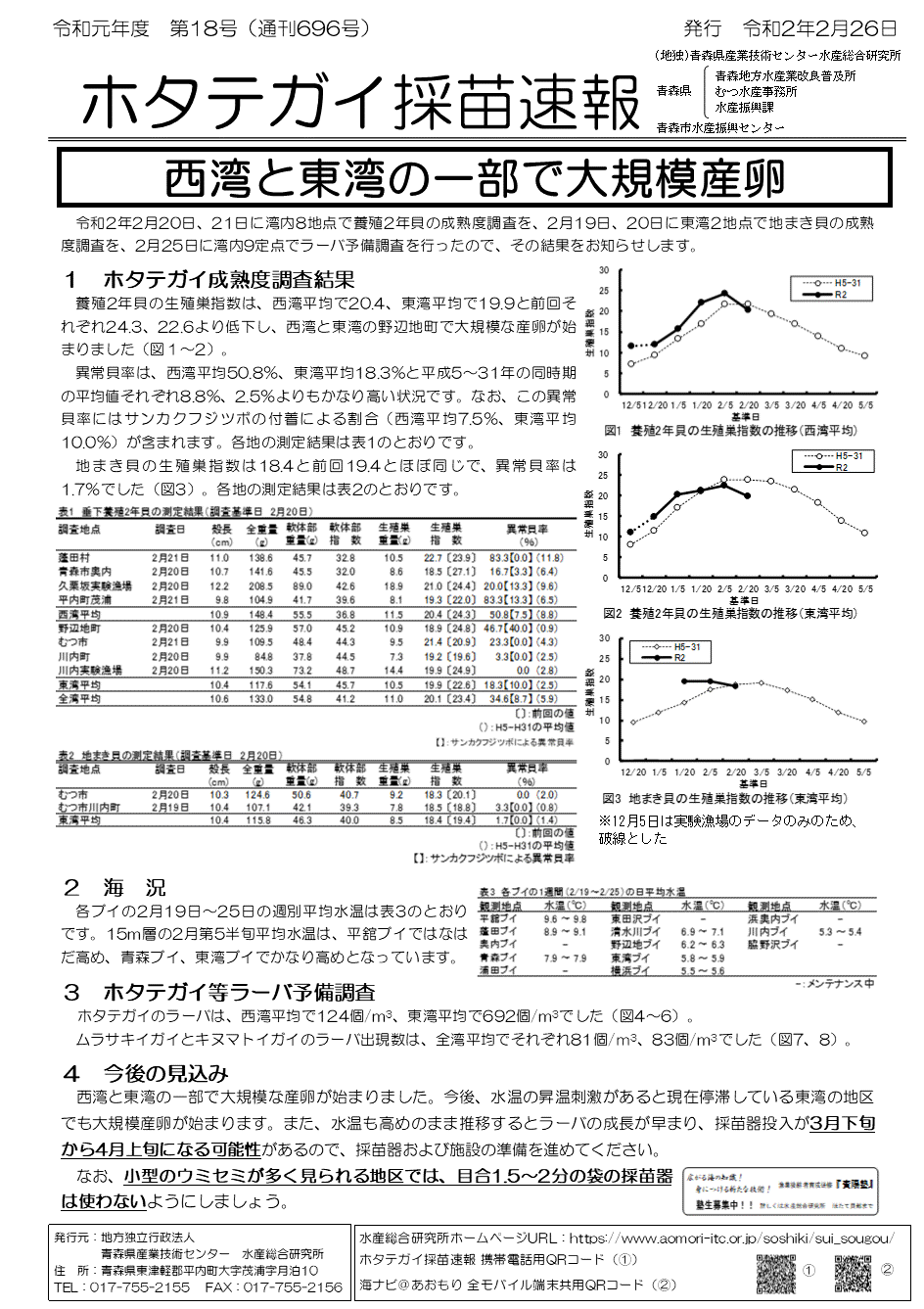 採苗速報第18号1