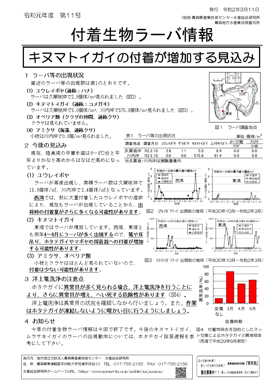 付着生物ラーバ情報第11号