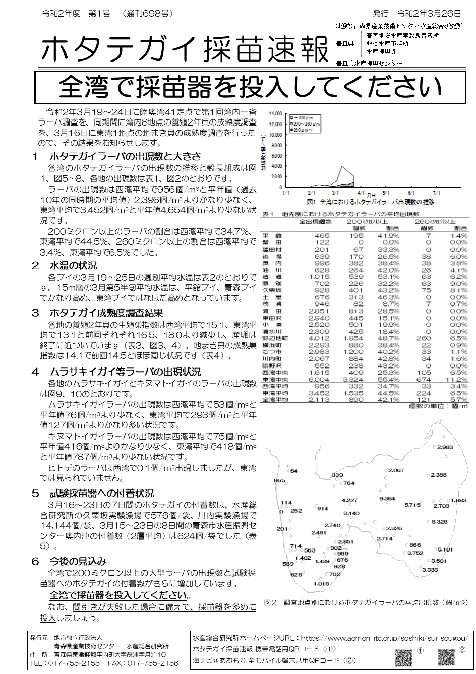 採苗速報第1号-1