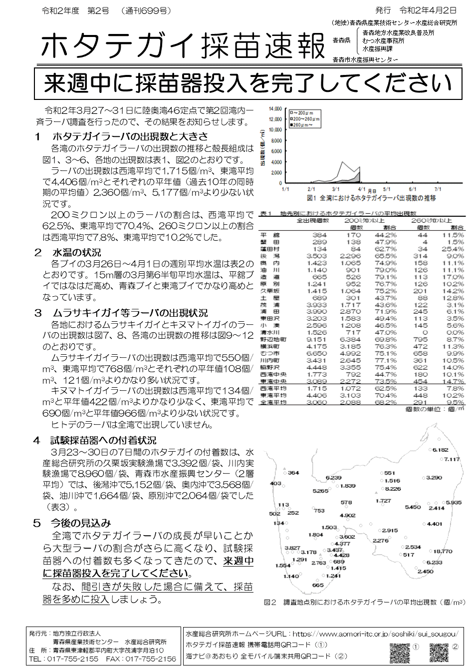 採苗速報第2号1