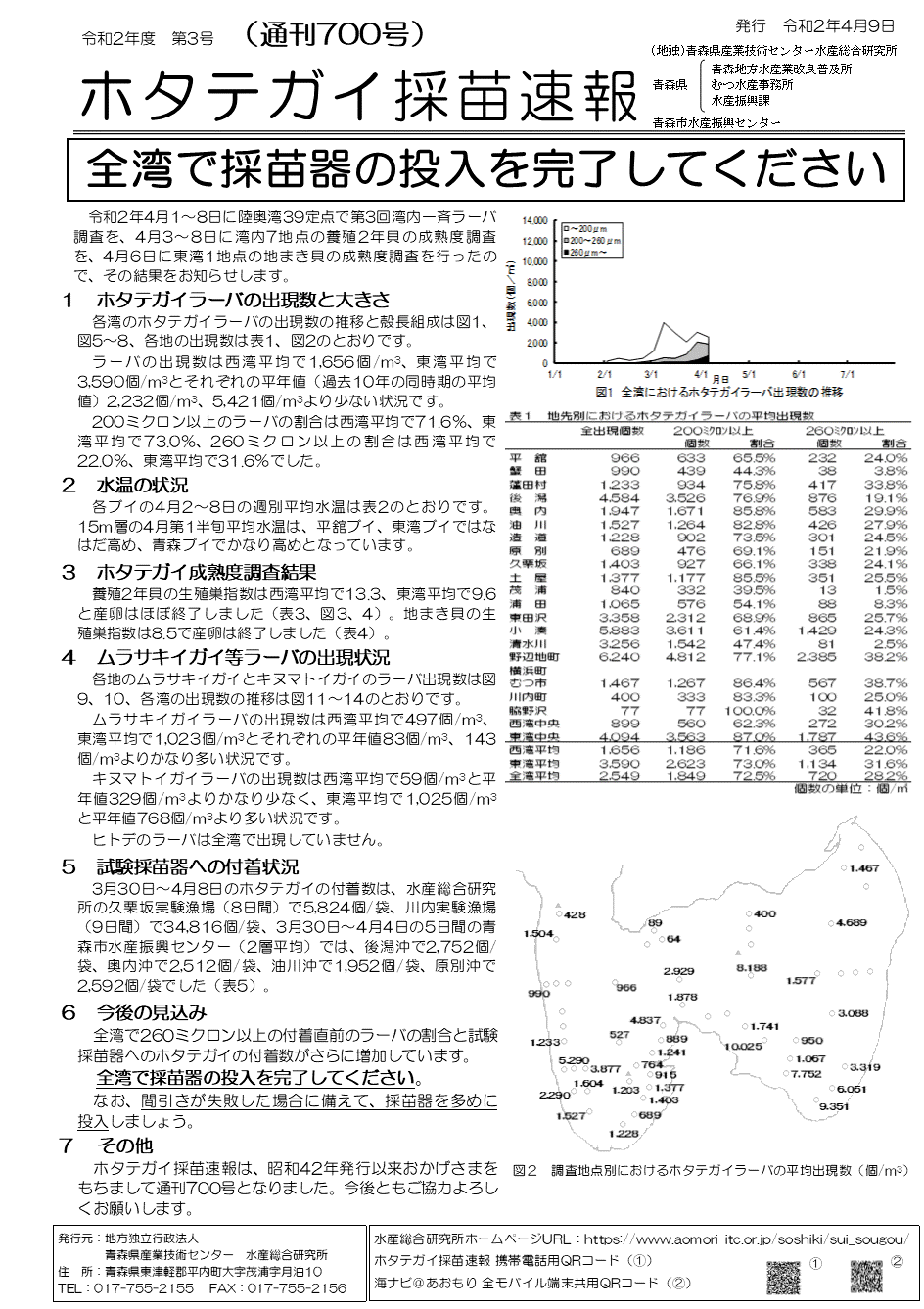 採苗速報第3号1