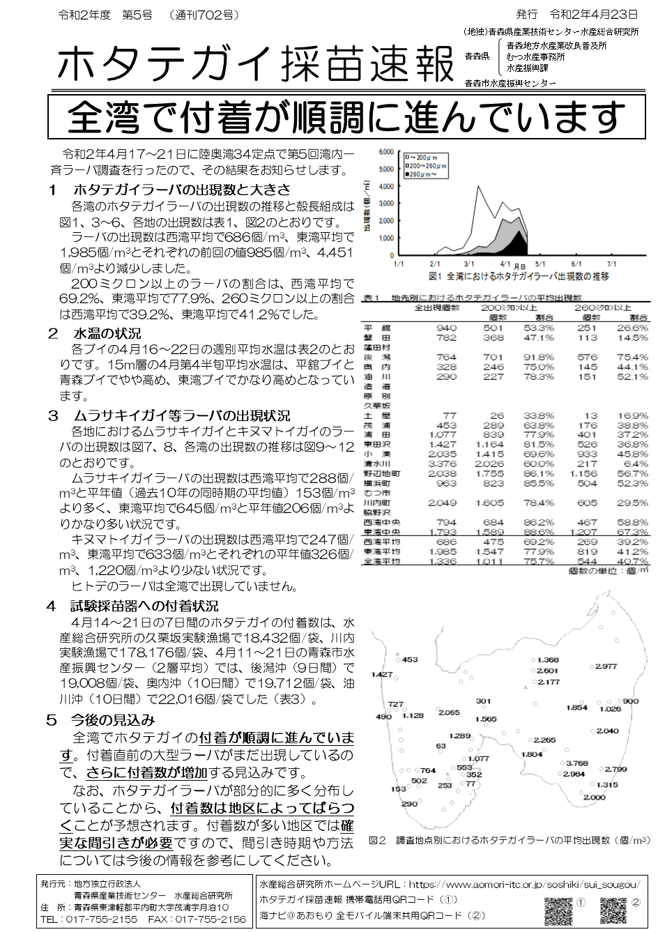 採苗速報第5号1