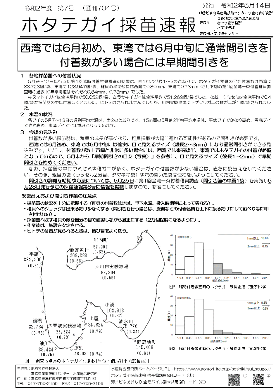 採苗速報第7号1