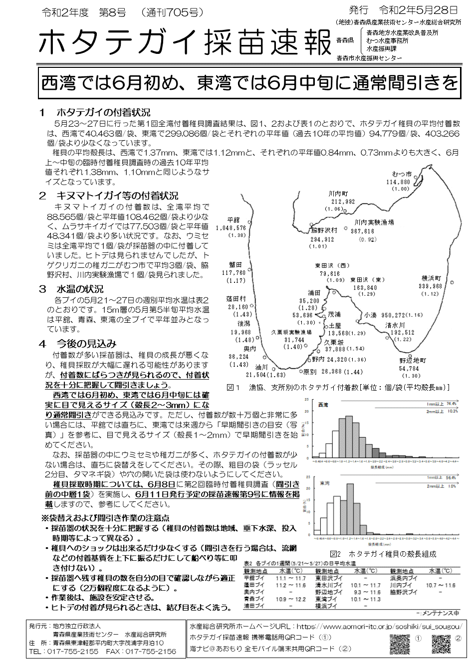 採苗速報第8号1