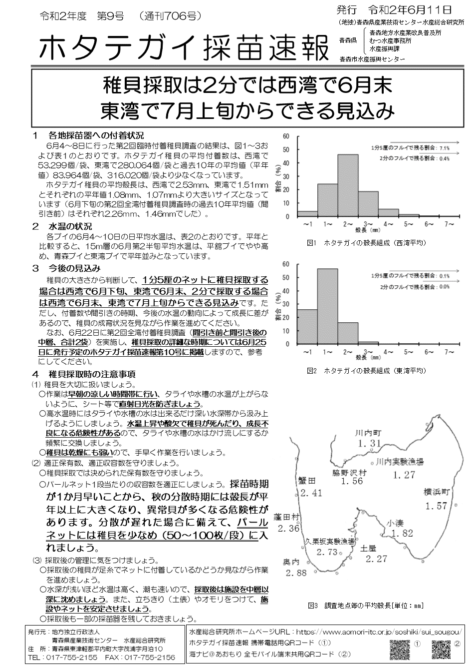 採苗速報第9号1