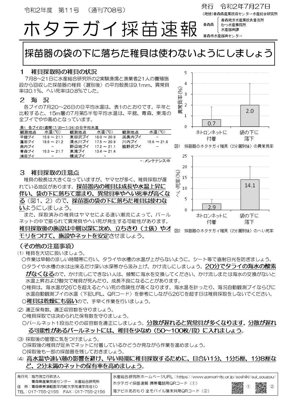 採苗速報第11号