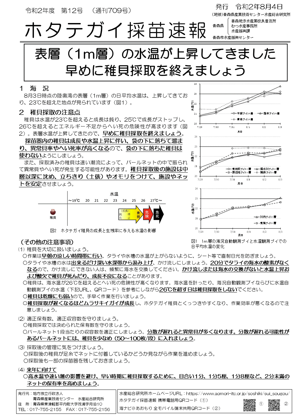 採苗速報第12号