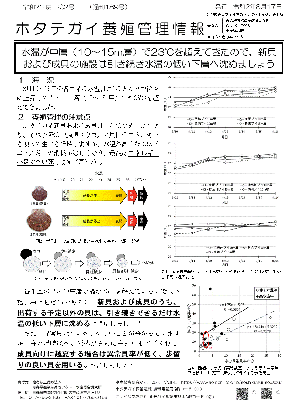 管理情報第2号