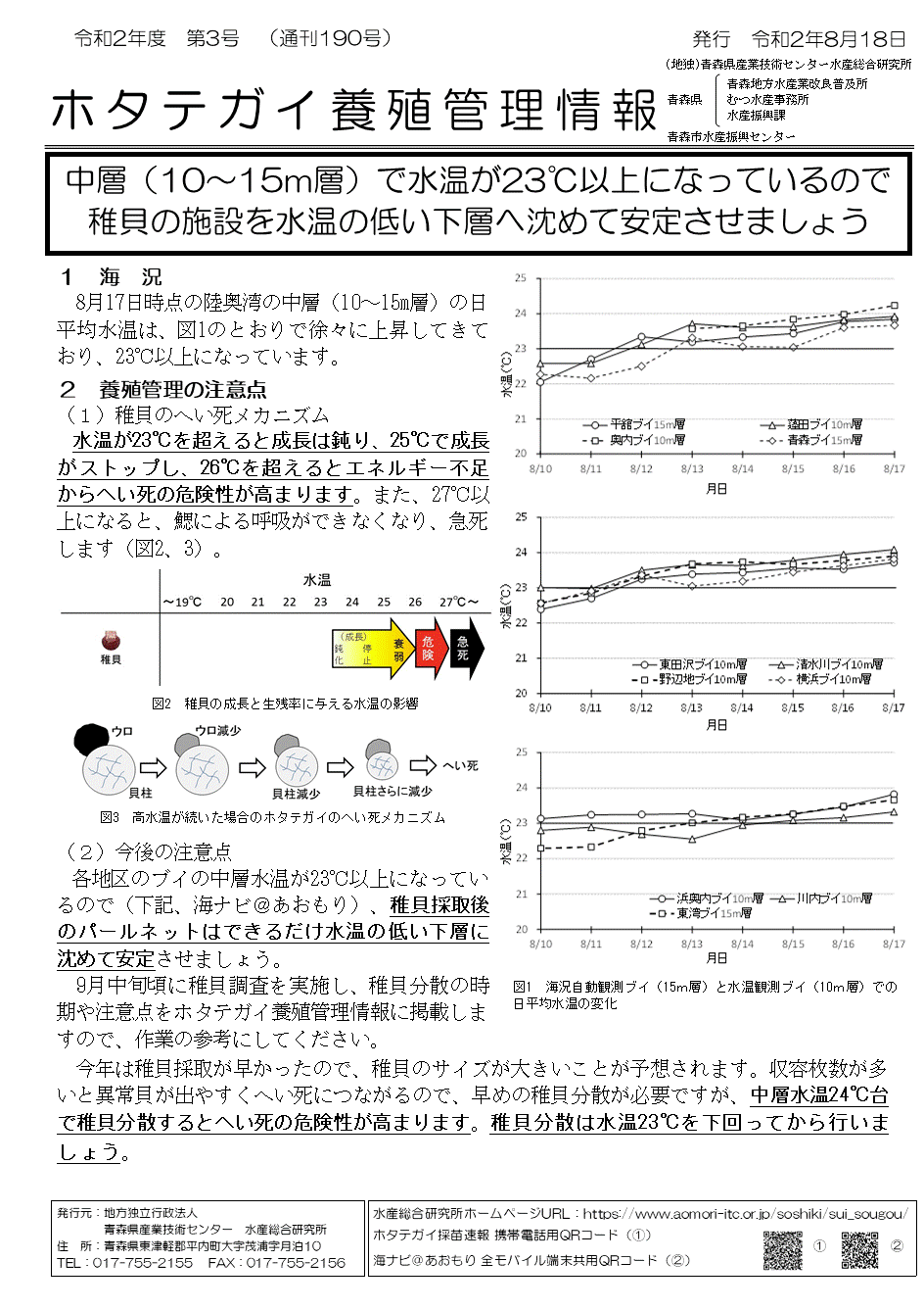 管理情報第3号