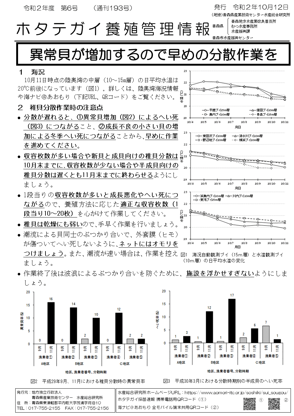 管理情報第６号