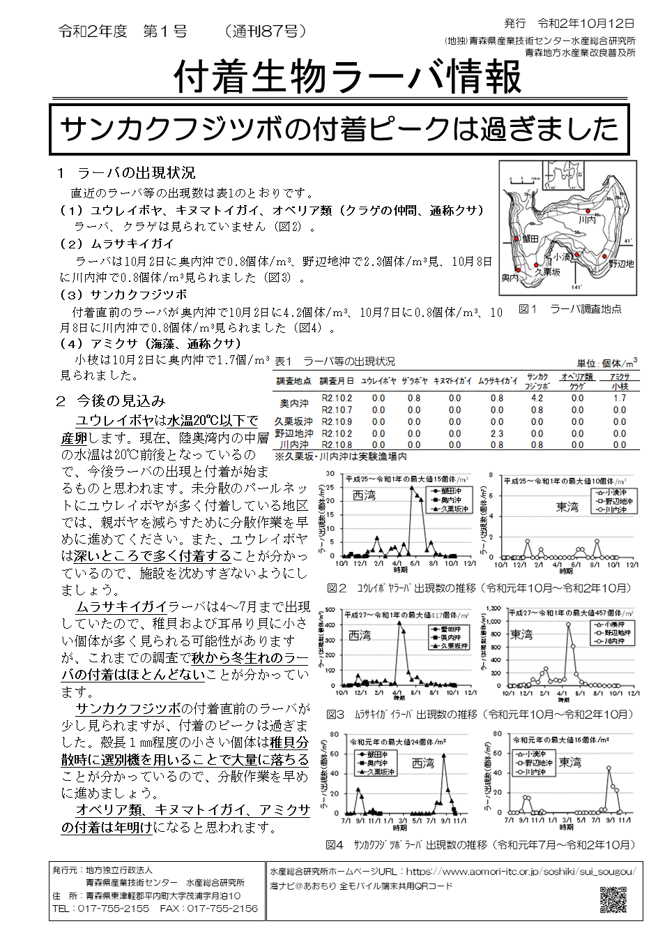 付着生物ラーバ情報第1号