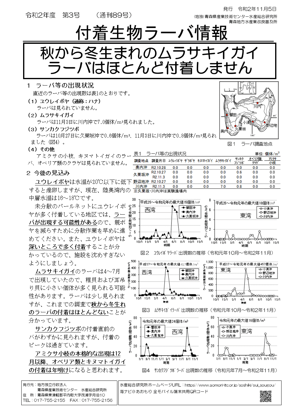 付着生物ラーバ情報3号