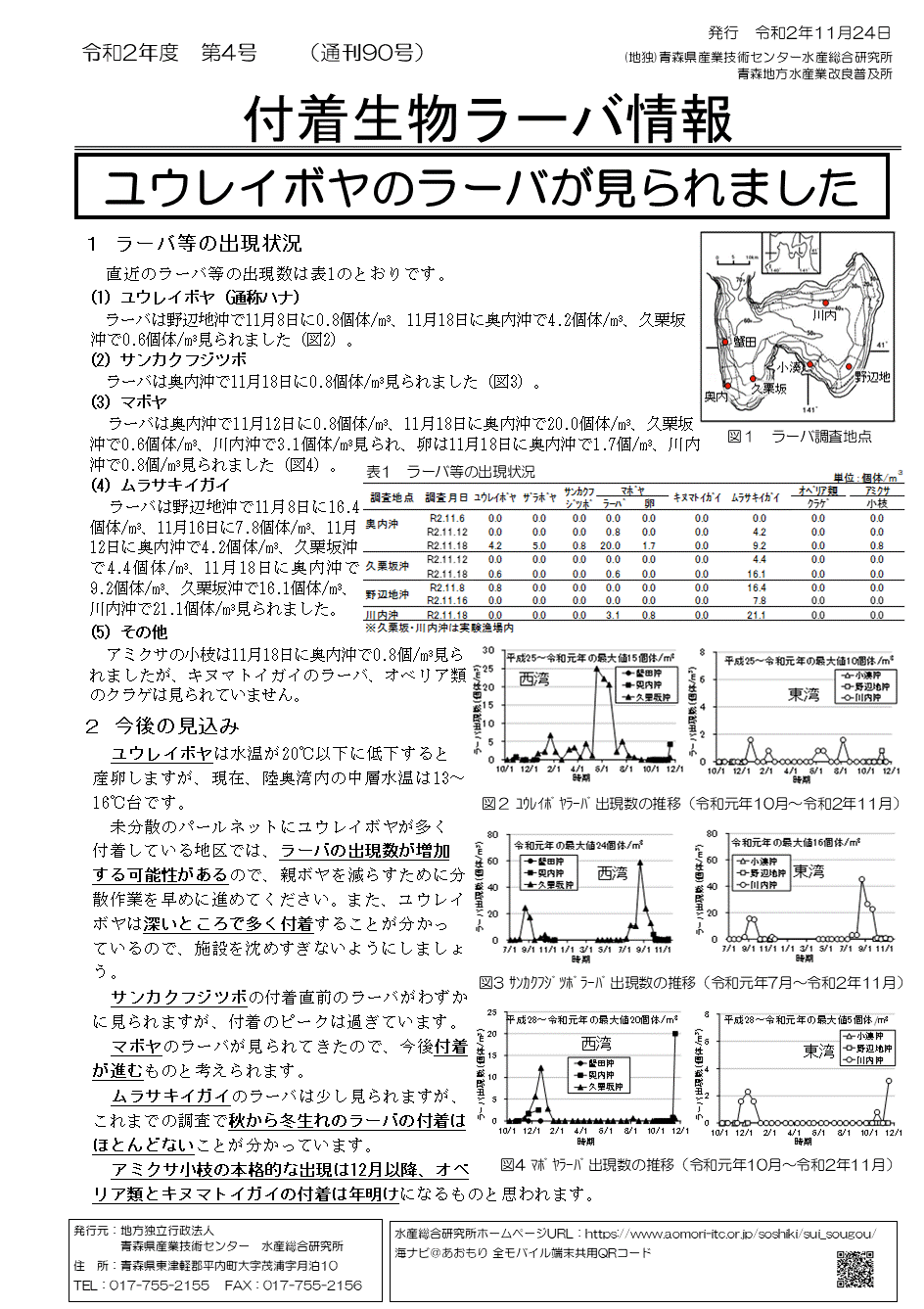 付着生物ラーバ情報第4号