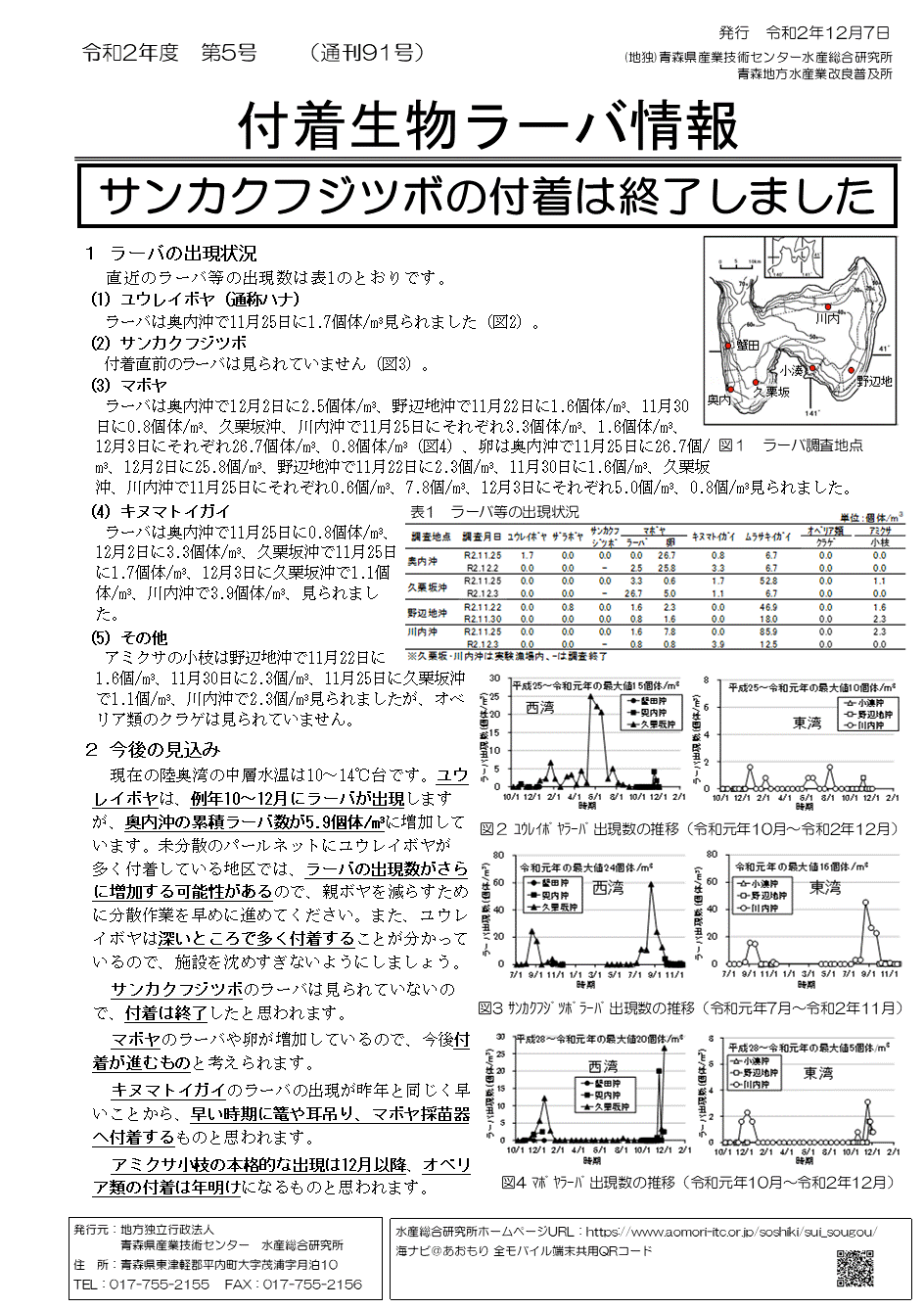 付着生物ラーバ情報5号