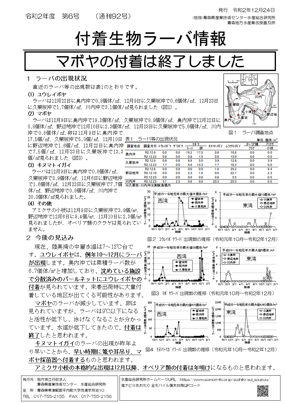 付着生物ラーバ情報第6号