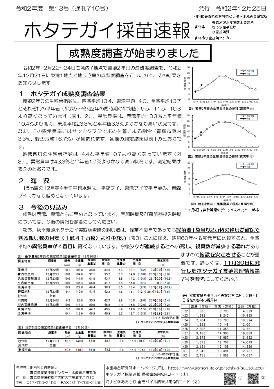 採苗速報第13号