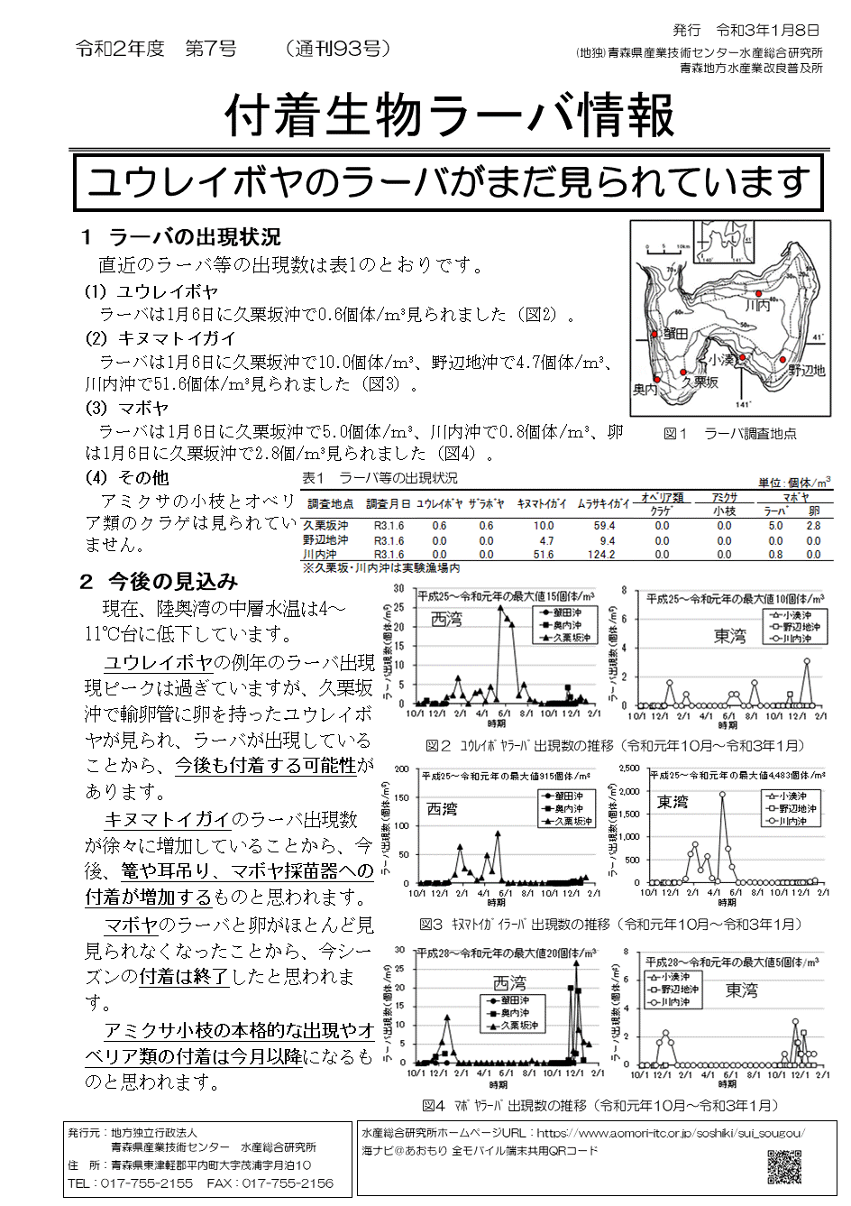 付着生物ラーバ情報第7号