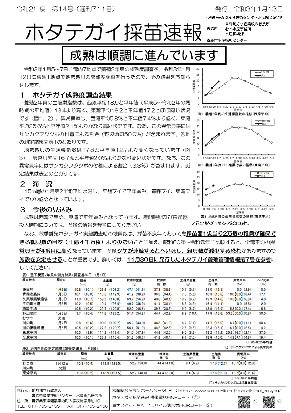 採苗速報第14号