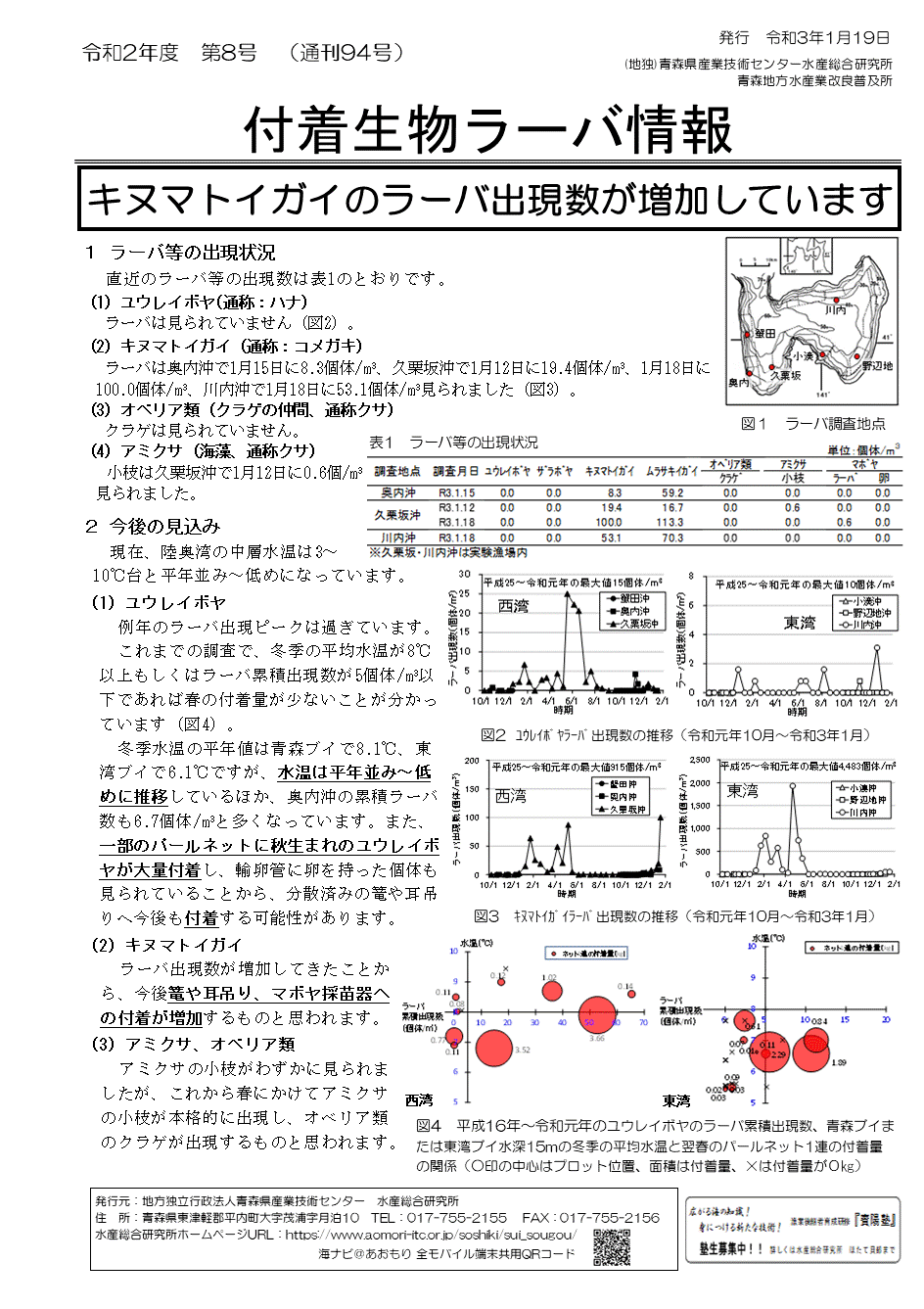 付着生物ラーバ情報第8号