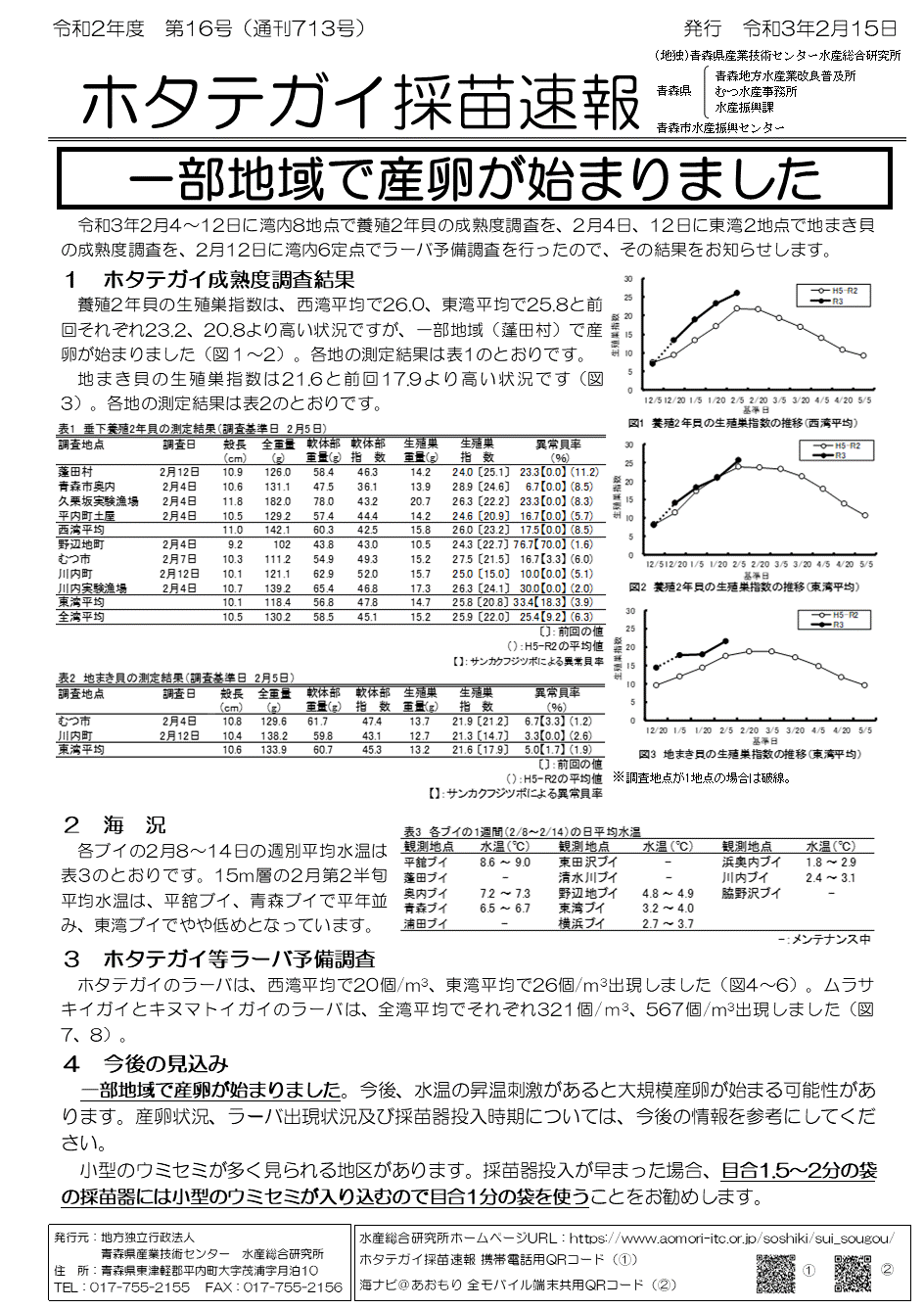 採苗速報第16号